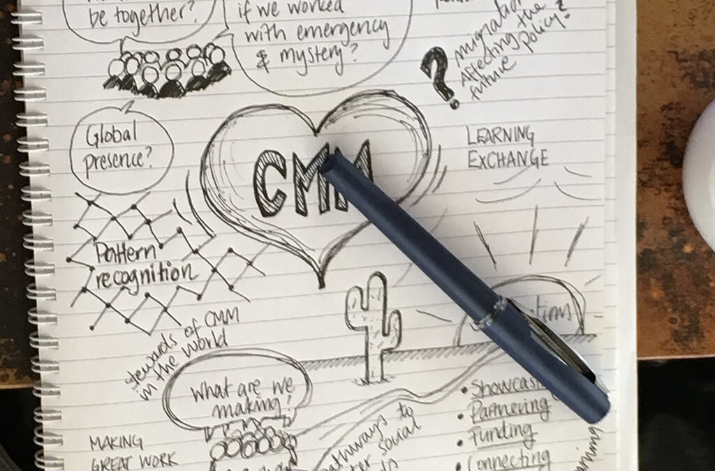 CMM Institute Fellows Program  CALL FOR PROPOSALS for 2024 Fellows